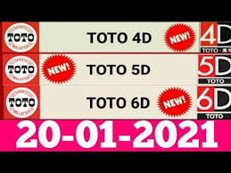 Togel Hongkong 6d 2021