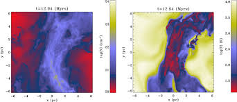 From Diffuse Gas To Dense Molecular Cloud Cores Springerlink