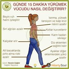 Saglik Saglik Egzersiz Motivasyon Fitness Motivasyonu