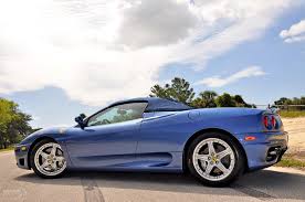 Image result for Blue Lightning 2001 Spider