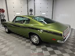 Image result for Rallye Green 1969 Plymouth