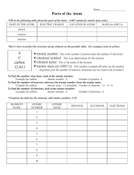 Bohr atomic worksheet and mass and atomic number worksheet. Parts Of The Atom Worksheet