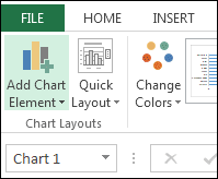 microsoft excel tutorials the chart layout panels