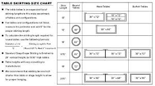 Tablecloth Sizes Size Calculator Chart Oval New Oblong Round