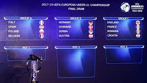 0:1 — эзе (12, с. Uefa European U21 Championship All You Need To Know Footballtalk Org