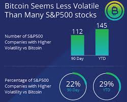 Sec publishes vaneck's bitcoin etf application, kicking off decision clock. Bitcoin Gets Another Bullish Catalyst As Vaneck Launches Bitcoin Etn On Deutsche Borse Forex Crunch