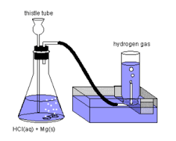 Ncert Solutions Chapter 3 Metals And Non-Metals Class 10 Science Pdf