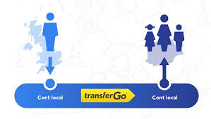 Considerabil mai mari la ghiseu decat prin internet banking. Transfer Bani Ing Online