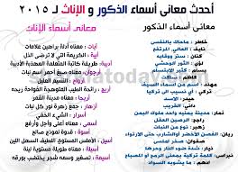 اسماء اولاد ومعانيها احدث الاسماء للولاد ومعناه حبيبي Alii Save Oni