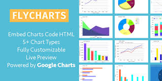 embed chart generator javascript