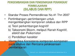 Download silabus ipa k13 smp kelas 7 tahun 2020 2021 tekno banget. Pengembangan Silabus Dan Rpp