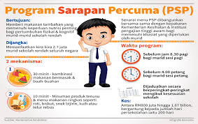 Sk institut pendidikan guru malaysia kangar, perlis 74. Persatuan Ibu Bapa Dan Guru In English