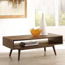 Pin On Table