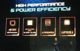 Infinix GT 20 Pro 5G Hadir di Indonesia dengan Chipset Tangguh Dimensity  8200 Ultimate