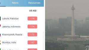 People interested in indeks pencemaran udara also searched for. Polusi Udara Di Jakarta Masuk 3 Besar Terburuk Di Dunia Halaman 3 Tribun Manado