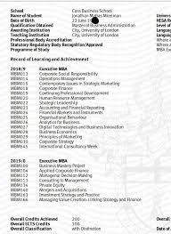 To assist in other duties as reasonably requested by the manager. Andres Pascual Portfolio Manager And Credit Analyst Sumitomo Mitsui Banking Corporation Linkedin