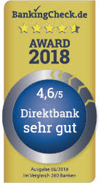 How many stars would you give norisbank gmbh? Norisbank Bewertungen Erfahrungen Bankingcheck De
