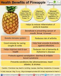 Amazing Benefits Of Pineapple 5 Refreshing Recipes Pineapple Benefits Fruit Health Benefits Coconut Health Benefits