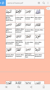 Al kariim adalah yang mulia dalam segala hal yang amat banyak pemberian dan kebaikannya, baik ketika diminta maupun tidak. Download Asmaul Husna Audio Mp3 Free For Android Asmaul Husna Audio Mp3 Apk Download Steprimo Com