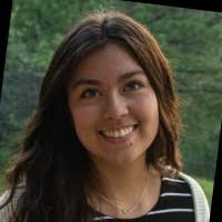 41800+ "Mireya's" profiles