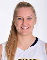 Drexel Women's BasketBall