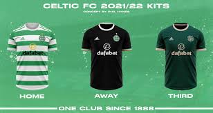 All credit & thanks to lord indratco for making this kit! Photo Stunning Celtic Concept Kits Appear On Social Media