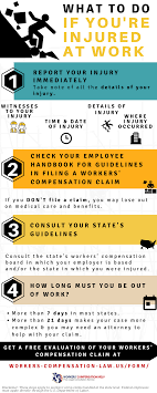 Workers Compensation Disability Approval Guide Workers Compensation Insurance Workplace Accident Worker