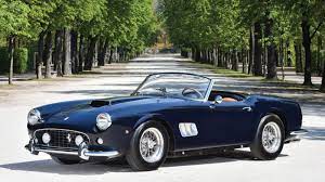 Get used 1960 ferrari values. Vintage Ferrari Could Sell For 14m At Auction