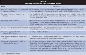 نتیجه جستجوی لغت [acclimatized] در گوگل