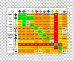 713 dangerous goods png cliparts for free download uihere