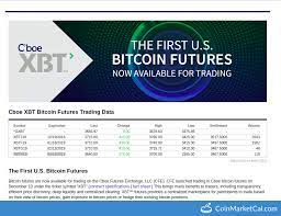 Learn about btc value, bitcoin cryptocurrency, crypto trading, and more. Cboe Xbt Expiration Date Bitcoin Event Coinpaprika