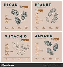 nutrition facts nut pecan peanut pistachio almond hand draw