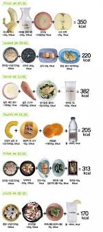 Korean Diet Plan Eat Healthily And Losing Weight At The Same Time Xd Koreandietplan 다이어트 식단 다이어트 깔끔한 식사법