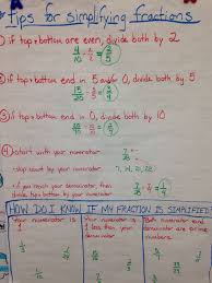Anchor Chart For Simplifying Fractions Doesn T Work 100 Of The Time But It Covers Most Situations Math Fractions Math Methods Learning Math