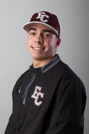 2018 Baseball Roster