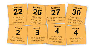 Government Shutdown Timeline See How The Effects Are Piling Up Government Shutdown Government Government Politics