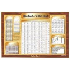 Woodworkers Wall Chart Woodworking Dimensions
