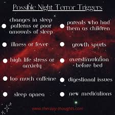 Image result for Night Terror