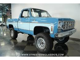 Image result for Surf Turquoise 1977 Kelvinator