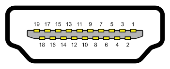 Hdmi Wikipedia