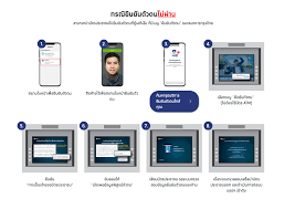 คนละครึ่ง สมัครเสร็จรีบ ยืนยันตัวตน เข้าร่วมมาตรการคนละครึ่ง เฟส 2 รอบเก็บตก รับ 3,500 บาท ดีเดย์วันใช้สิทธิ 25 ม.ค.64 ใครยืนยัน. Whgaldlfhrjlem