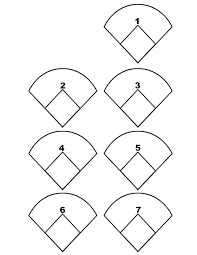 free softball field diagram download free clip art free