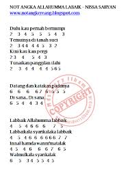 Qultu wallaahi ana fii hawaakum roodlii. Not Angka Pianika Ya Maulana Sabyan Gambus