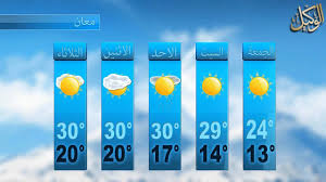 الارتفاع المعتدل في درجة حرارة. Ø§Ù„Ù†Ø´Ø±Ø© Ø§Ù„Ø¬ÙˆÙŠØ© Ù„Ù„Ø®Ù…Ø³ Ø£ÙŠØ§Ù… Ø§Ù„Ù‚Ø§Ø¯Ù…Ø© Ø§Ø¨ØªØ¯Ø§Ø¡ Ù…Ù† Ø§Ù„Ø¬Ù…Ø¹Ø© Youtube