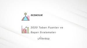 Sizler için düzenlediğimiz puanlara aşağıdaki tablodan ulaşabilirsiniz 2021 tyt ayt (yks) taban puanları ve başarı sıralamaları aşağıdaki gibidir. Eczacilik Taban Puanlari Ve Siralamalari 2020