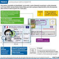 Elle peut être utilisée pour voyager dans certains pays (principalement au sein de l'union européenne). Iyanjqyujvqt4m