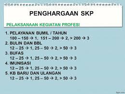 Maybe you would like to learn more about one of these? Skp Bidan Masnurul