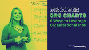 Video 5 Ways To Use Org Charts