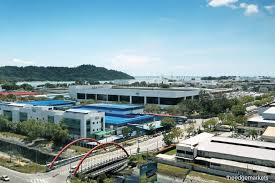 Maybe you would like to learn more about one of these? Steady Climb In Penang Industrial Segment The Edge Markets