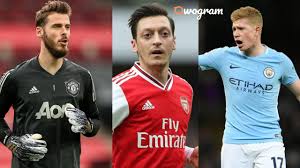Below you find the current top goal scorers for the premier league (epl) football league in england, season 2020/2021. Top 10 Highest Paid Players In Epl 2021 Owogram